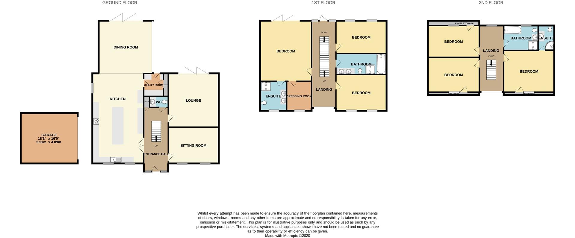 Bramcote Drive, Beeston, Nottingham Robert Ellis Estate Agents